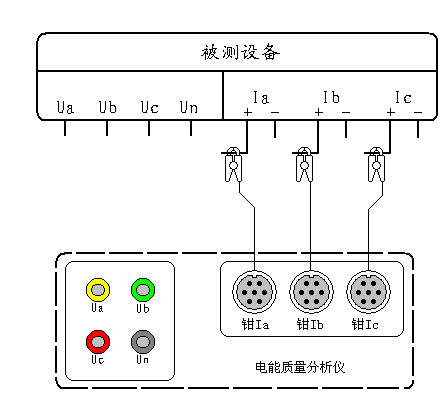 電流諧波電能質(zhì)量分析儀測(cè)試接線圖