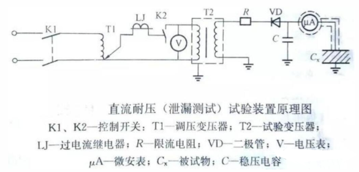 直流耐壓試驗(yàn)裝置電路原理圖